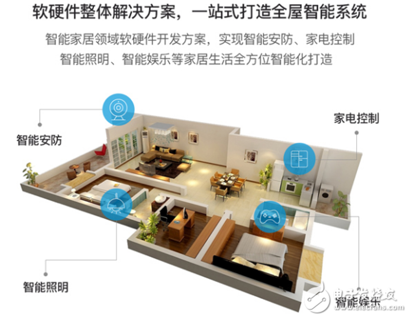 电子元器件供应市场风云变幻,如何在众多供应商中选择最合适的一家?让我们通过一个具体案例来解析。