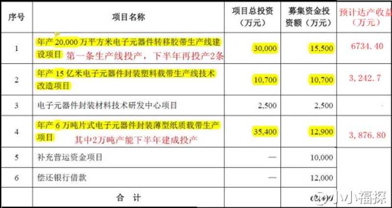 昆明电子科技：未来城市的智能脉搏