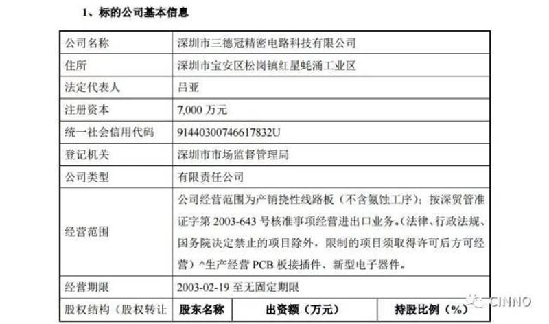 昆明电子科技：解锁智能生活的新方式